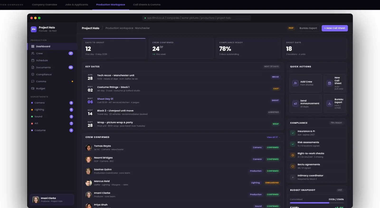 FILMD production company dashboard - Production Workspace