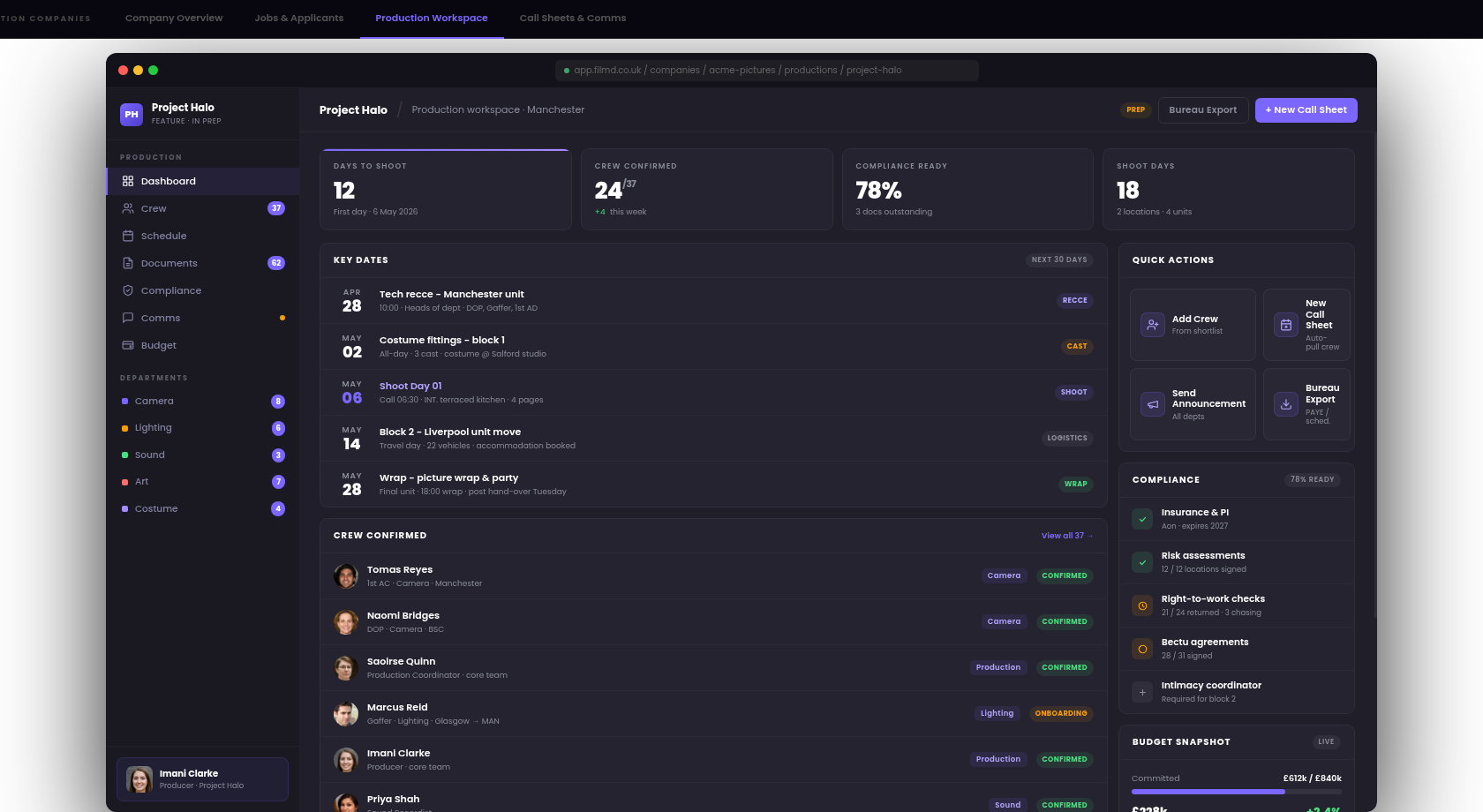 FILMD production company dashboard - Production Workspace