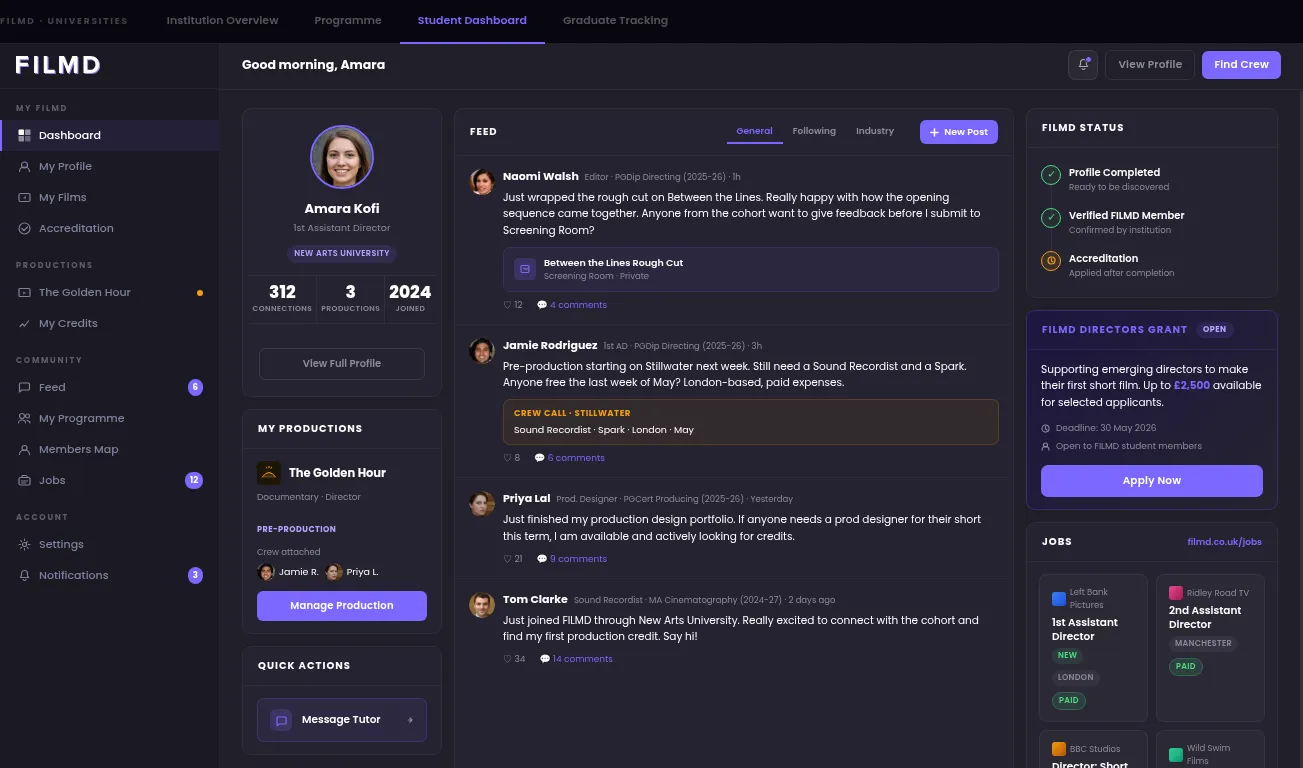 FILMD student dashboard - inside the wider ecosystem